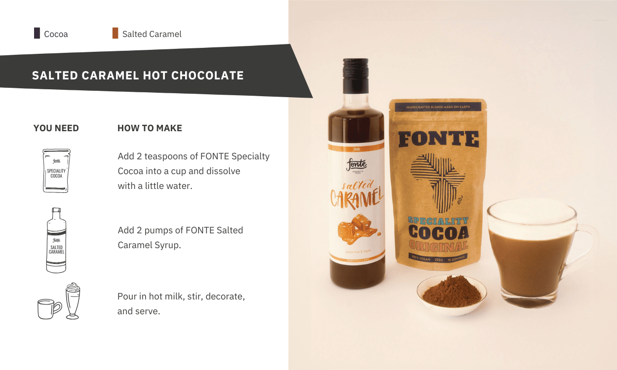 cocoa_powder+salted_caramel_syrup